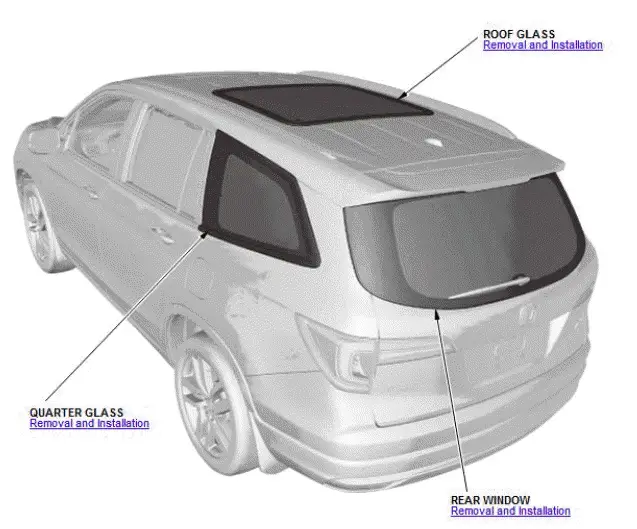 Honda Pilot. Component Location Index Info