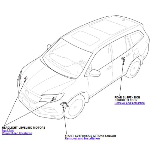 Honda Pilot. Component Location Index Info