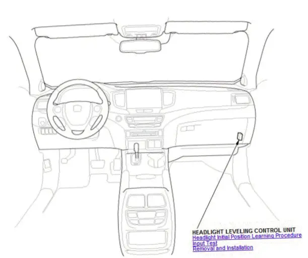 Honda Pilot. Component Location Index Info