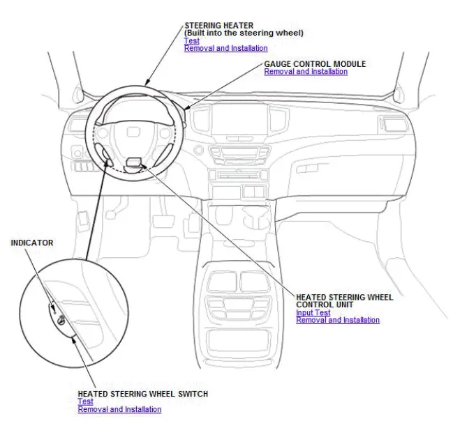 Honda Pilot. Component Location Index Info