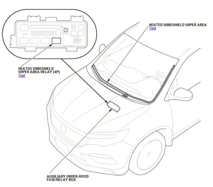 Honda Pilot. Component Location Index Info