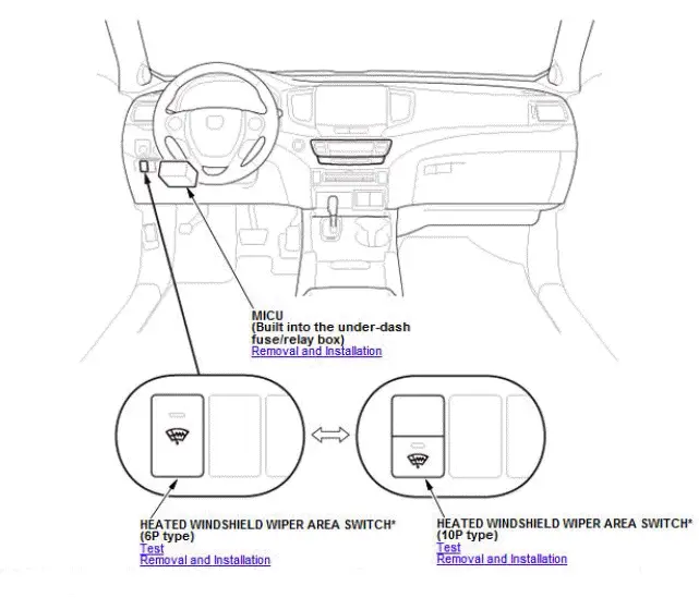 Honda Pilot. Component Location Index Info