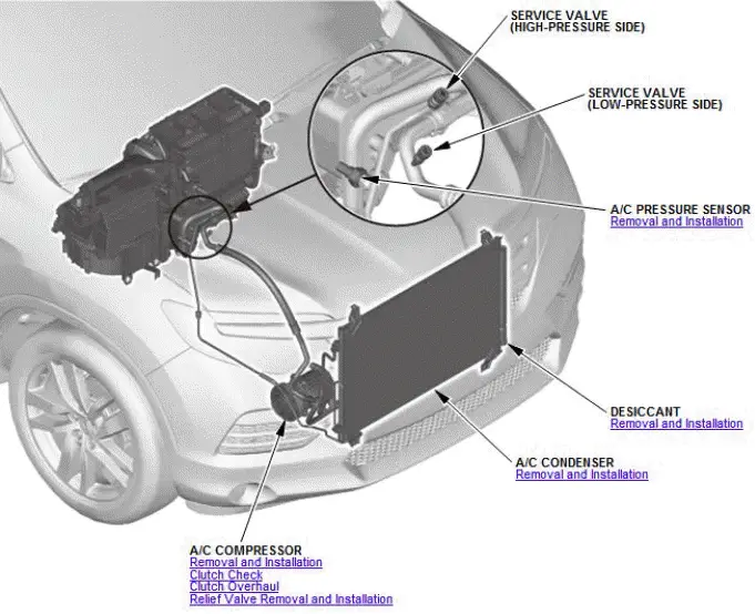 Honda Pilot. Component Location Index Info