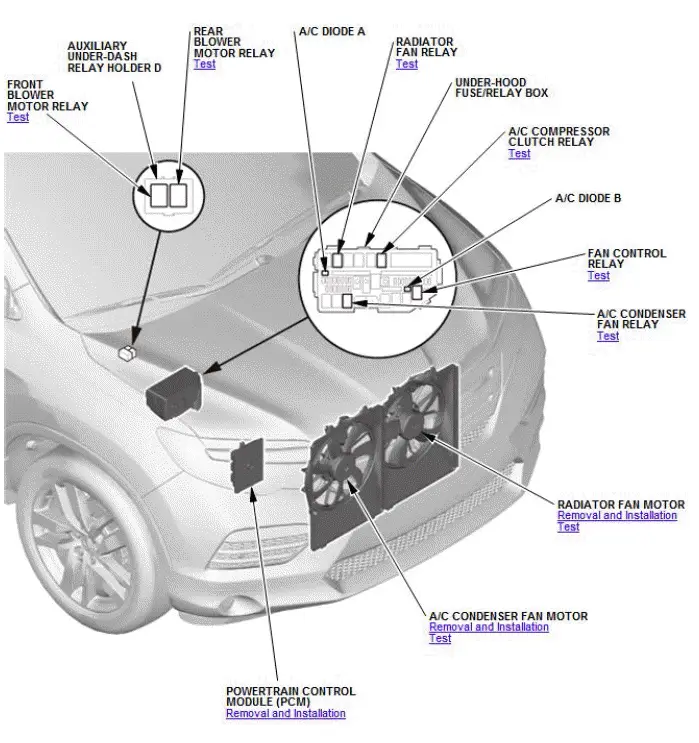 Honda Pilot. Component Location Index Info