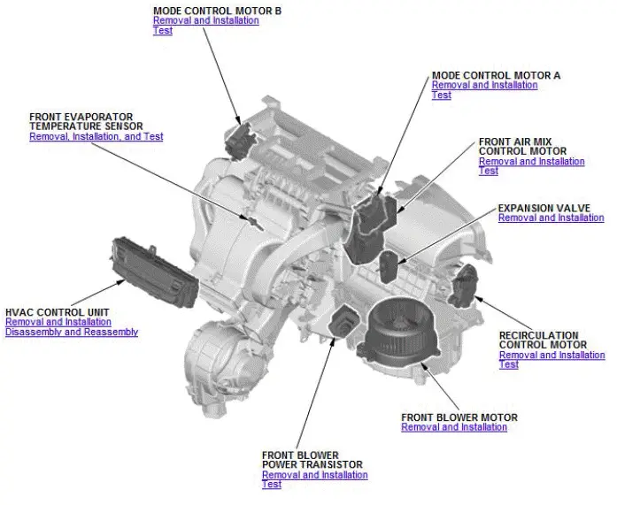 Honda Pilot. Component Location Index Info