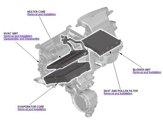 Honda Pilot. Component Location Index Info