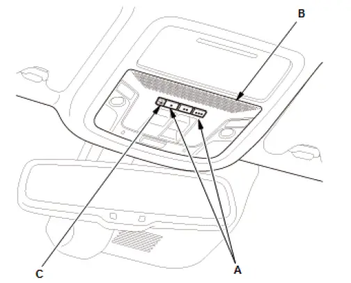 Honda Pilot. Parts Test Info