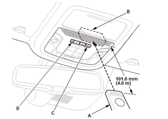 Honda Pilot. Parts Test Info