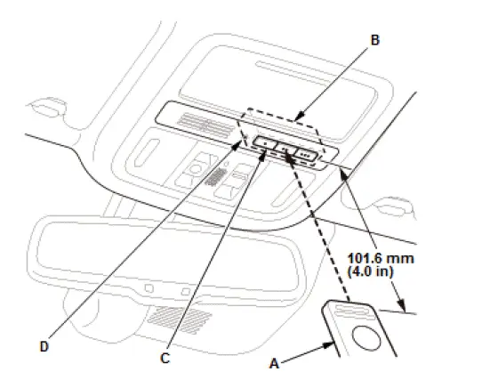 Honda Pilot. Parts Test Info