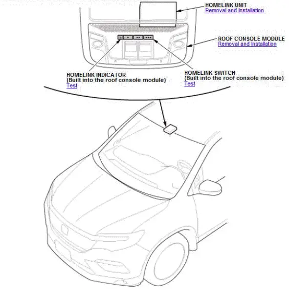 Honda Pilot. Component Location Index Info