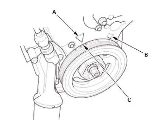 Honda Pilot. Inspection Info