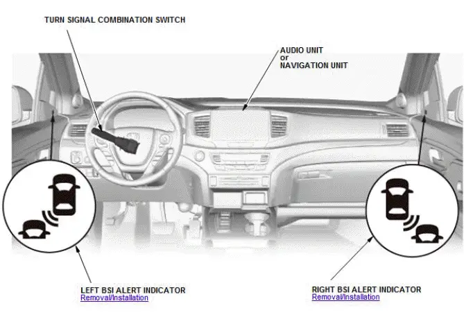 Honda Pilot. Component Location Index Info