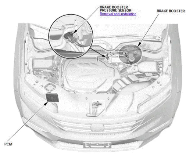 Honda Pilot. Component Location Index Info