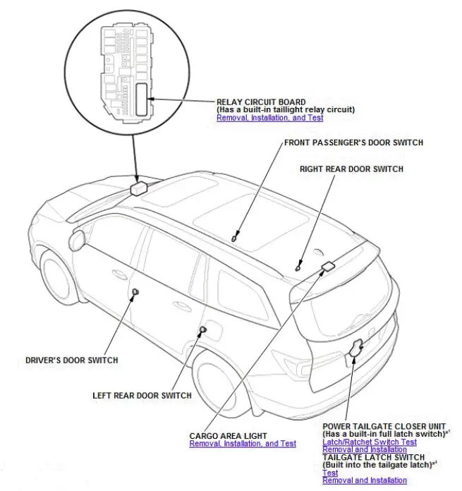 Honda Pilot. Component Location Index Info