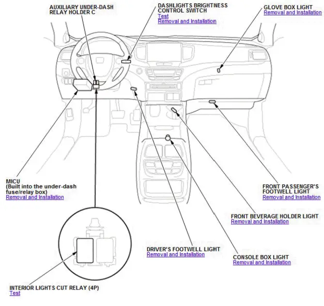 Honda Pilot. Component Location Index Info