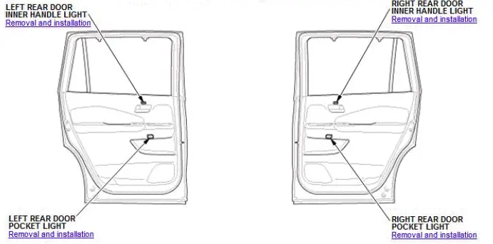 Honda Pilot. Component Location Index Info