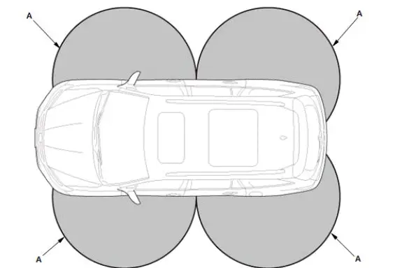 Honda Pilot. Parts Test Info