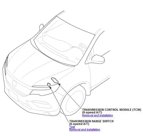 Honda Pilot. Component Location Index Info