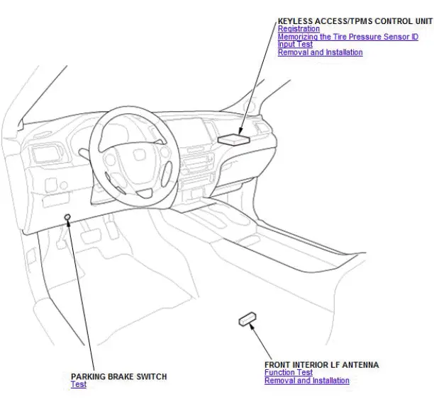 Honda Pilot. Component Location Index Info