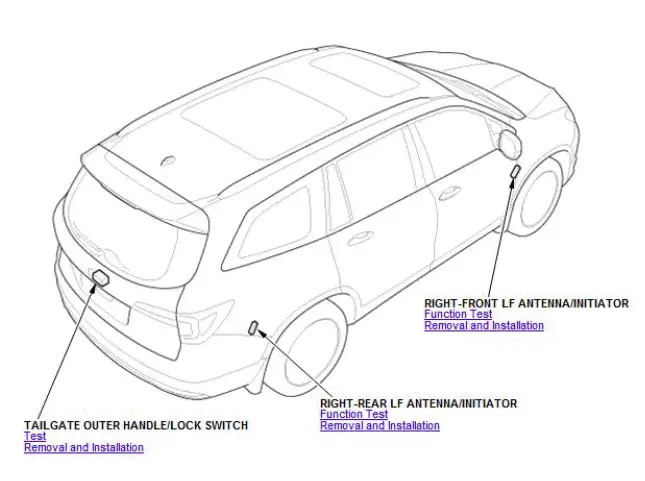 Honda Pilot. Component Location Index Info