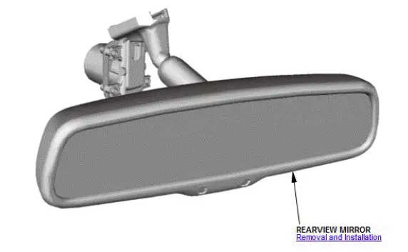 Honda Pilot. Component Location Index Info