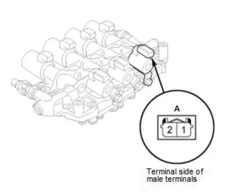 Honda Pilot. Parts Test Info