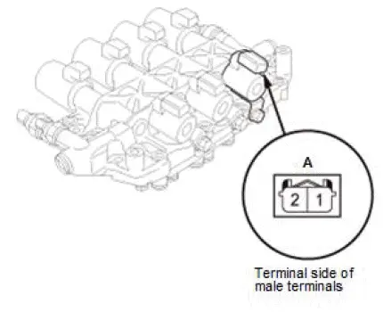 Honda Pilot. Parts Test Info