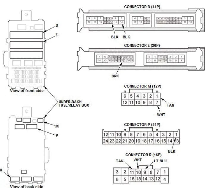 Honda Pilot. Parts Test Info