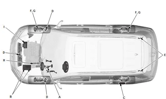 Honda Pilot. Misc Info