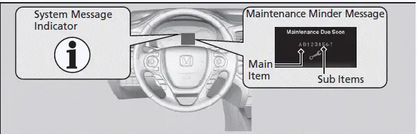 Honda Pilot. Misc Info