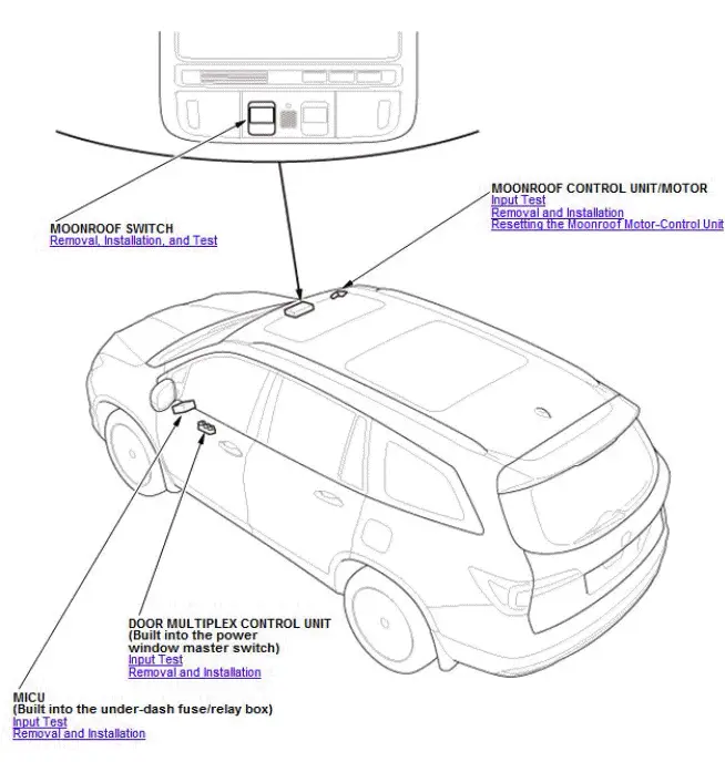 Honda Pilot. Component Location Index Info