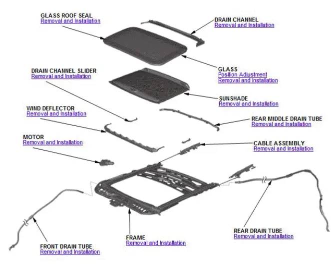 Honda Pilot. Component Location Index Info