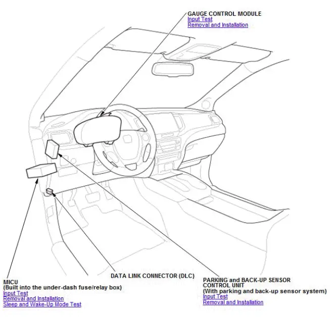 Honda Pilot. Component Location Index Info