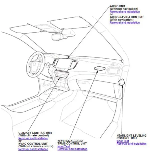 Honda Pilot. Component Location Index Info