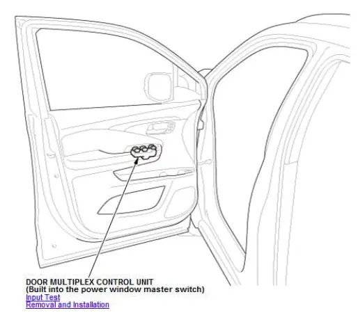 Honda Pilot. Component Location Index Info