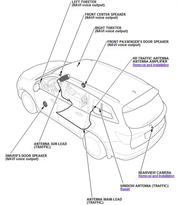 Honda Pilot. Component Location Index Info