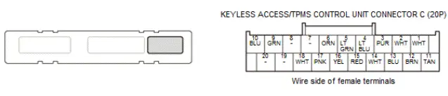 Honda Pilot. Connector input and output Info