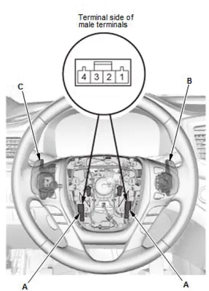 Honda Pilot. Parts Test Info