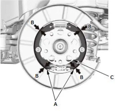 Honda Pilot. Inspection Info