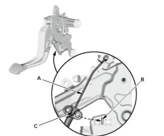 Honda Pilot. Remove, Install, Replace, Check info