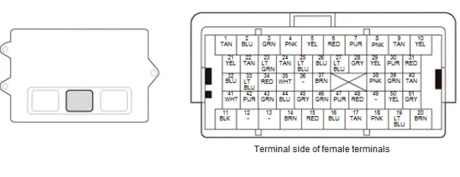 Honda Pilot. Connector input and output Info