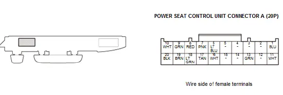 Honda Pilot. Connector input and output Info