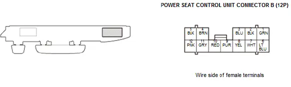 Honda Pilot. Connector input and output Info