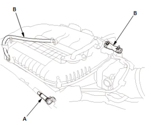 Honda Pilot. Inspection Info