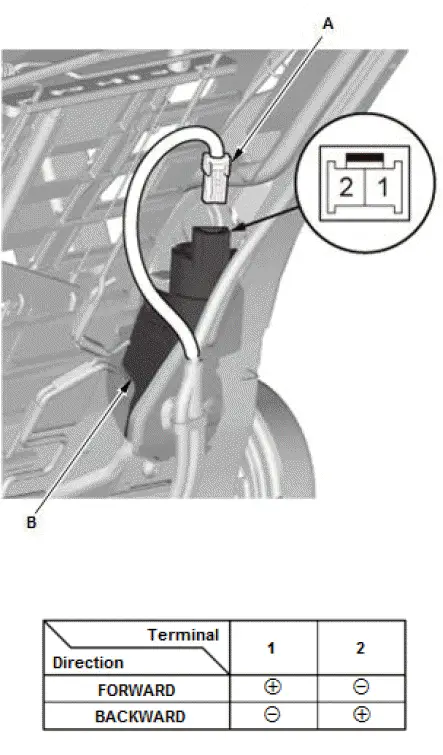 Honda Pilot. Parts Test Info