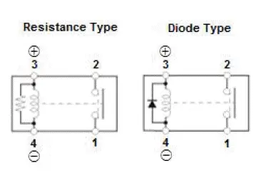 Honda Pilot. Parts Test Info