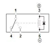 Honda Pilot. Parts Test Info