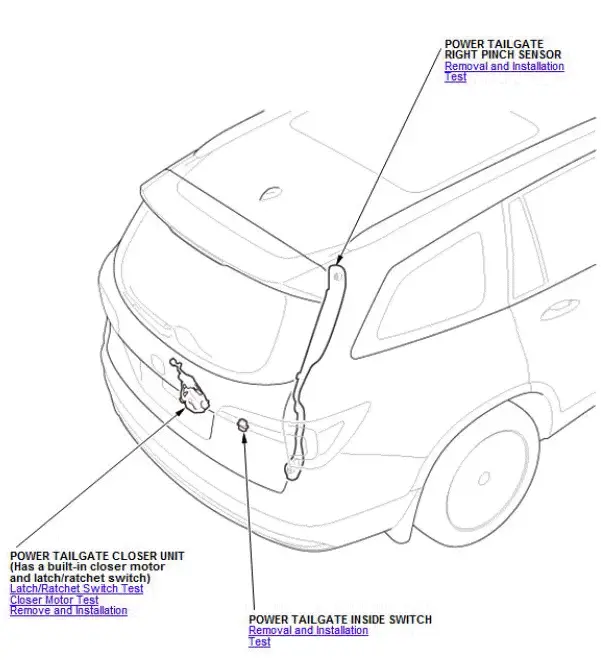 Honda Pilot. Component Location Index Info