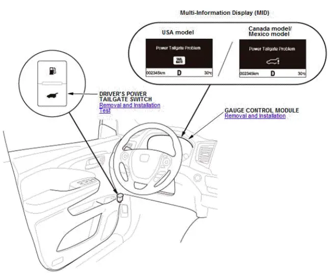 Honda Pilot. Component Location Index Info