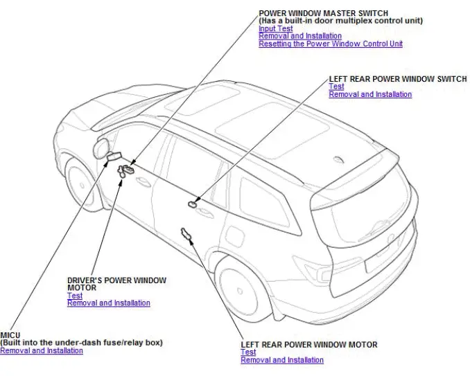 Honda Pilot. Component Location Index Info